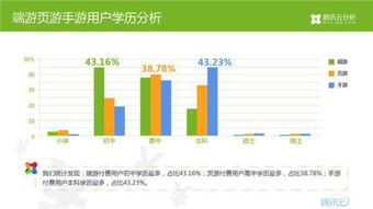 高收益秘籍：每亩药材竟能获利三十万