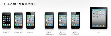 iOS4.2.1更新：你的iPhone将大变身