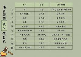 CGZ在网络骂语中的真实含义是什么？