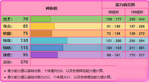 口袋妖怪卡璞蝶蝶全面解析：属性、特性及数据一览