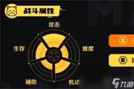 冒险岛枫之传说奇袭者强度全面解析
