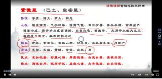 知命合集