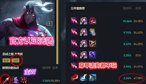 韦鲁斯最新出装，你不可不知的装备搭配秘籍