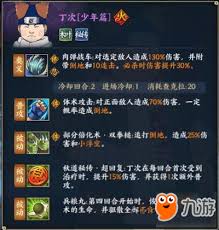 火影忍者OL角色解析：丁次实力如何？详解丁次技能图鉴