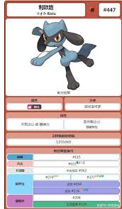 利欧路进化指南：解锁顶级战力的秘密等级