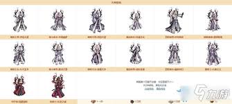 奇迹缝纫机：DNF第6套天空套装全解析