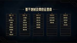 英雄联盟2024大区合并公告及详细合并表