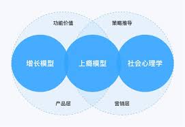 智联投屏合集