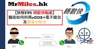 证解合集