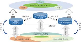迅达出行合集