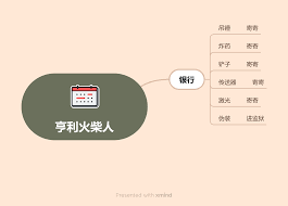 选左选右合集